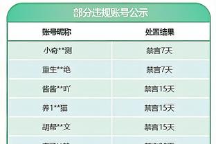 牌面！CCTV5体育新闻：上海申花获得中国足协超级杯冠军